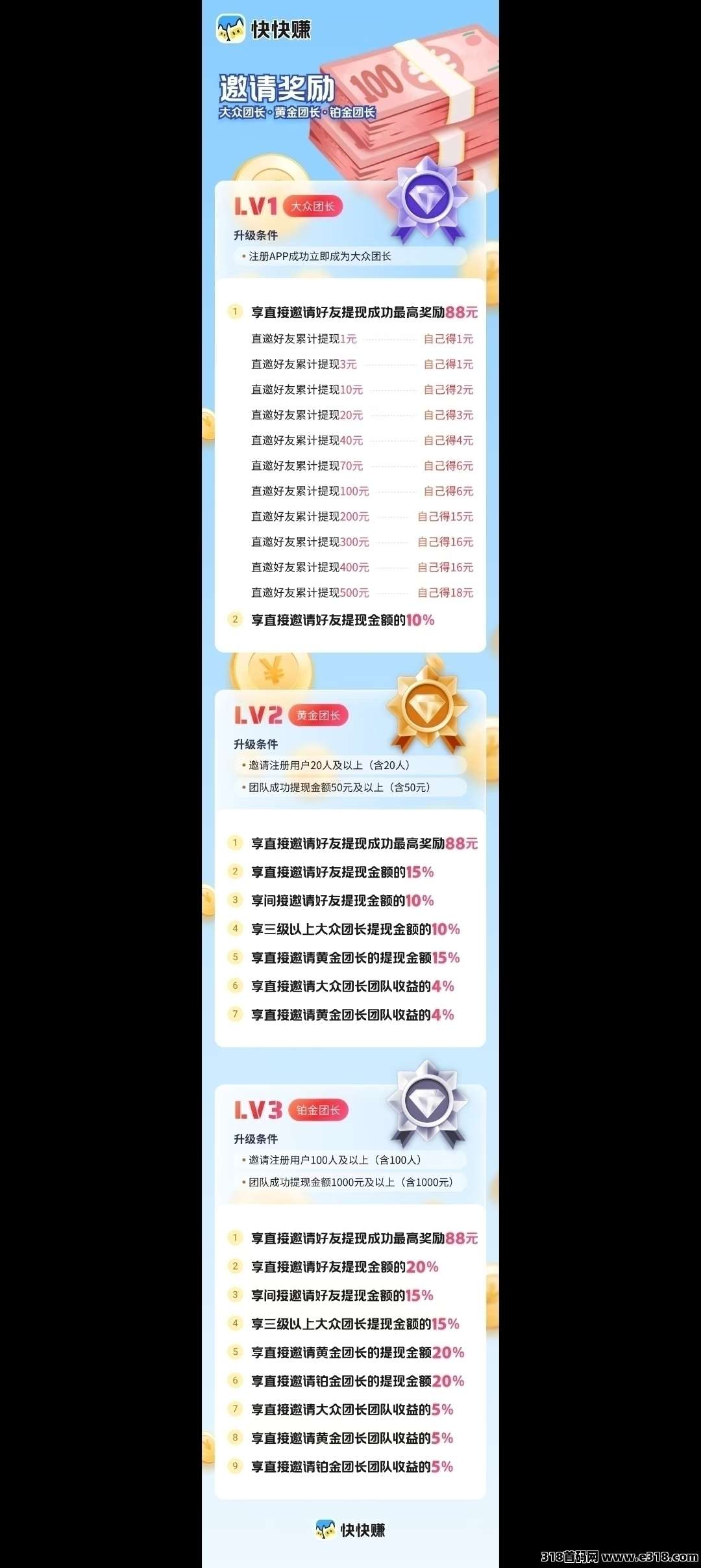 快快赚首码刚出，全新台子0撸广告赚米