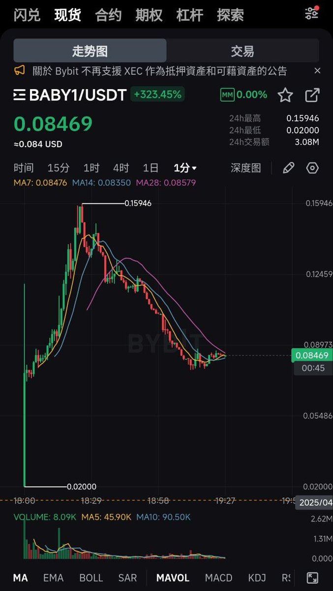 斯坦福教授惊天骗局揭秘：比特币赌场Babylon百亿资金收割黑幕