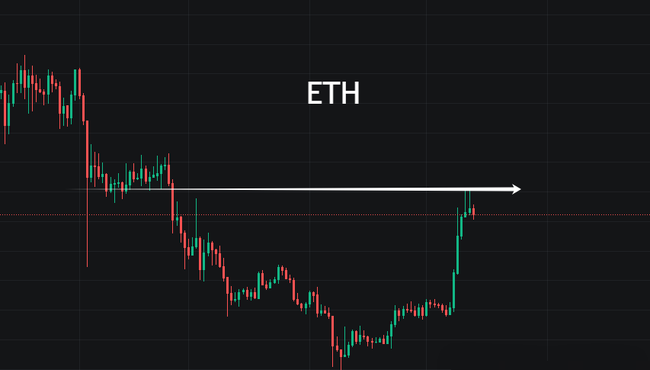 市场风云突变！BTC暴跌预警，或将重返10万点以下？