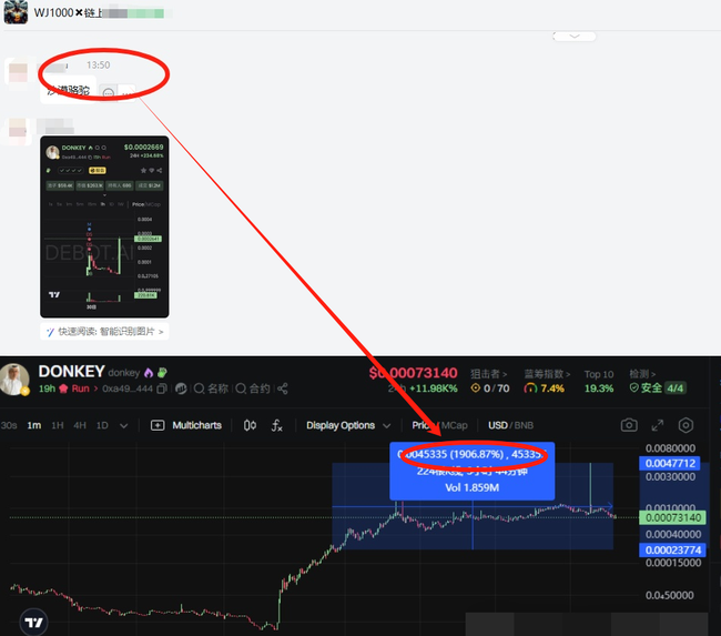 BTC高位徘徊，山寨币承压，ALPACA暴涨暴跌之谜！