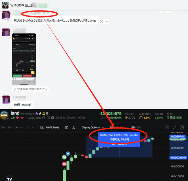 BTC高位徘徊，山寨币承压，ALPACA暴涨暴跌之谜！