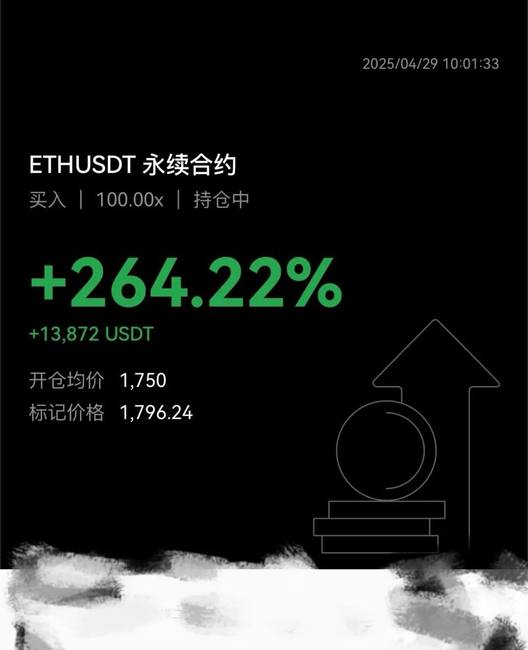 币圈合约：金融创新的迷雾，还是拉斯维加斯的赌局？