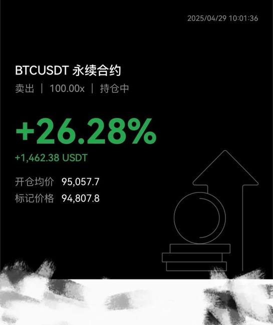 币圈合约：金融创新的迷雾，还是拉斯维加斯的赌局？