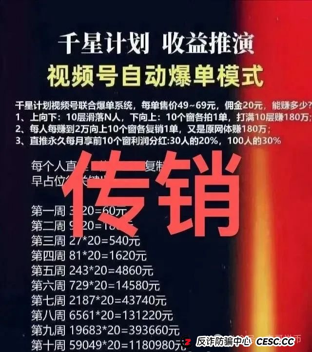 曝光 | 最新资金盘骗局，哆米商城，启迪医疗，万合基金，有你参与的吗？