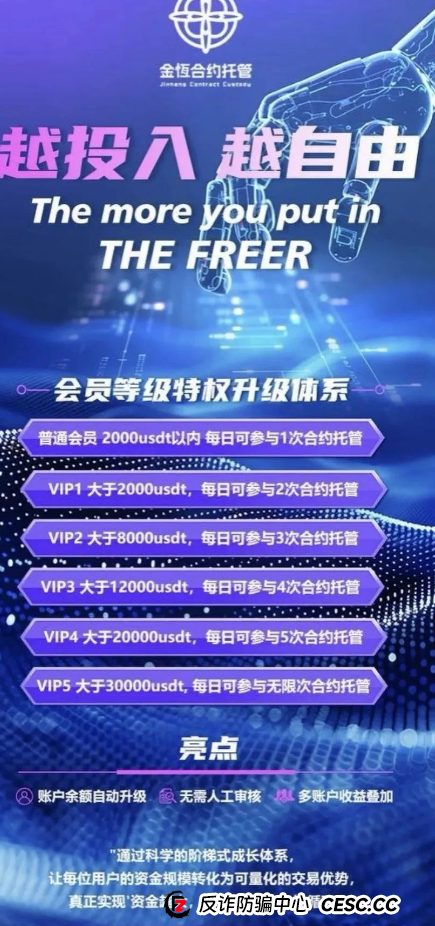 盘讯 | 最新资金盘项目曝光，快闪视频,AP优卡,HF REALX融通链,Mexim,Swanky,金恒合约,新创人，有些已经处于崩盘跑路的边缘了！