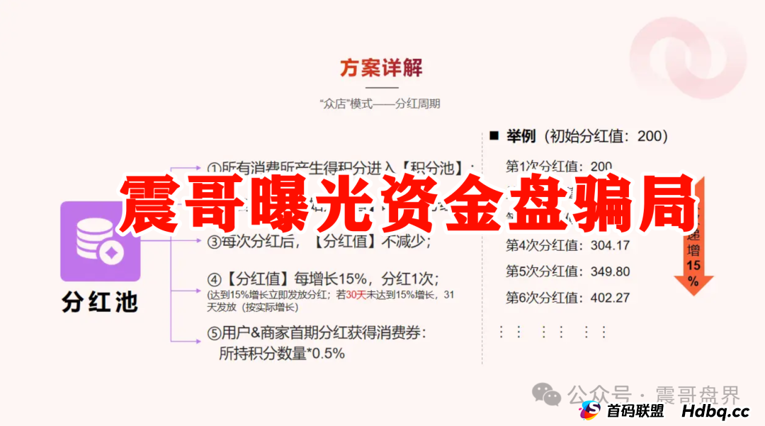 我店生活平台靠谱吗？震哥扒皮“我店生活”：是商业创新还是资金盘陷阱？​