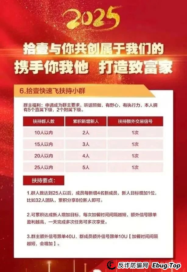 拾壹资本（拾壹汇）投资平台，数字货币跟单资金盘骗局，注意警惕。