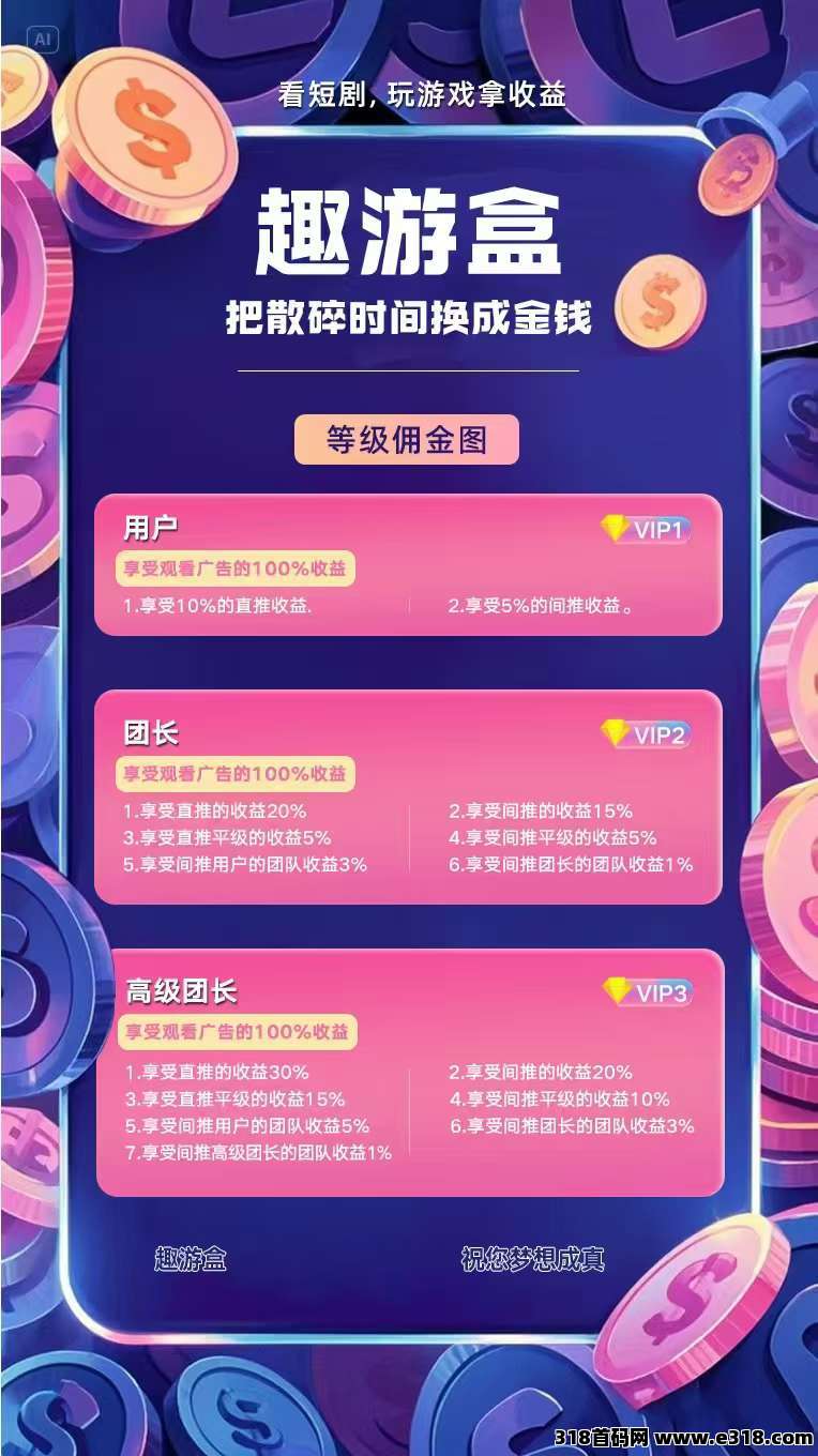 趣游盒零撸，保底收益高，广告赚，团长模式