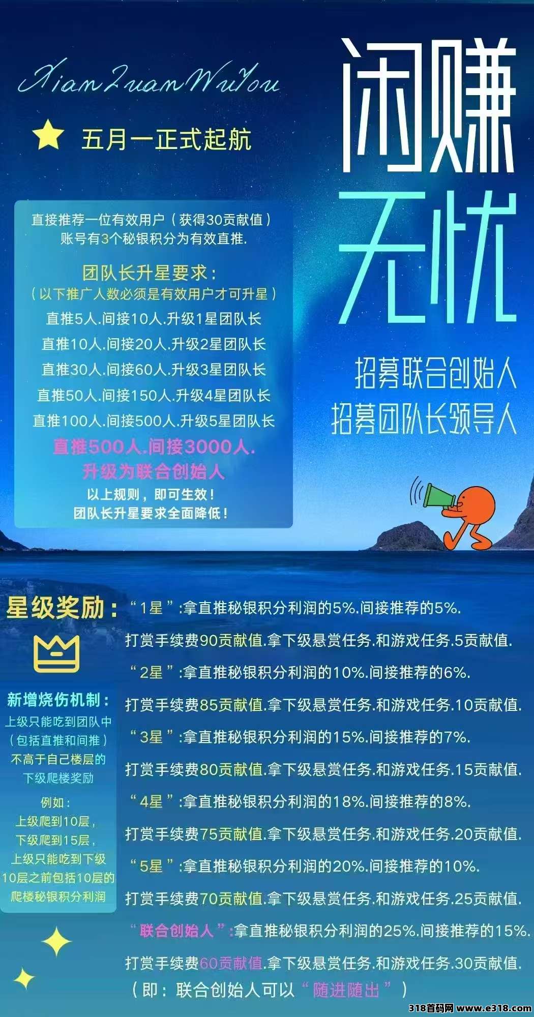 闲赚无忧：长期纯零撸副业，爬阶梯每日躺赚，包回收！
