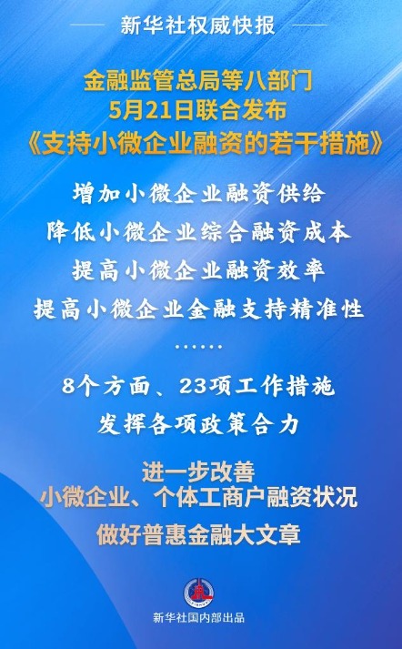 支持小微企业融资，八部门联合发文