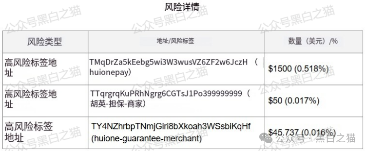 反诈防骗｜“燃点”资金盘来袭，境外团伙操盘，镰刀高悬请君入瓮......