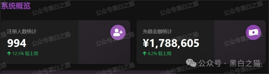 反诈防骗｜“燃点”资金盘来袭，境外团伙操盘，镰刀高悬请君入瓮......