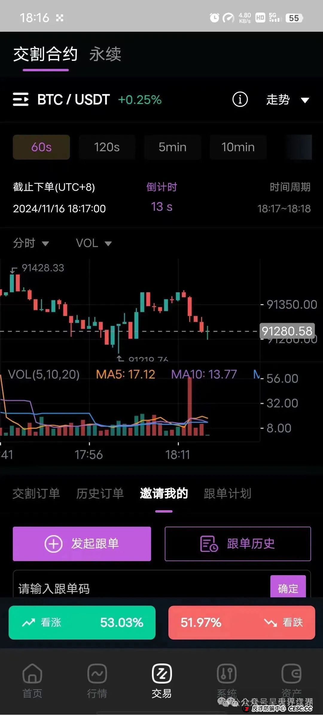 【HKEX煜志金融】交易所带单类资金盘骗局，5.1期间大量单割会员，即将崩盘跑路！