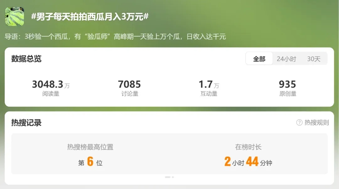 打工新鲜事儿&#32;|&#32;“验瓜师”月入3万？各西瓜产区有证书的仅寥寥数人