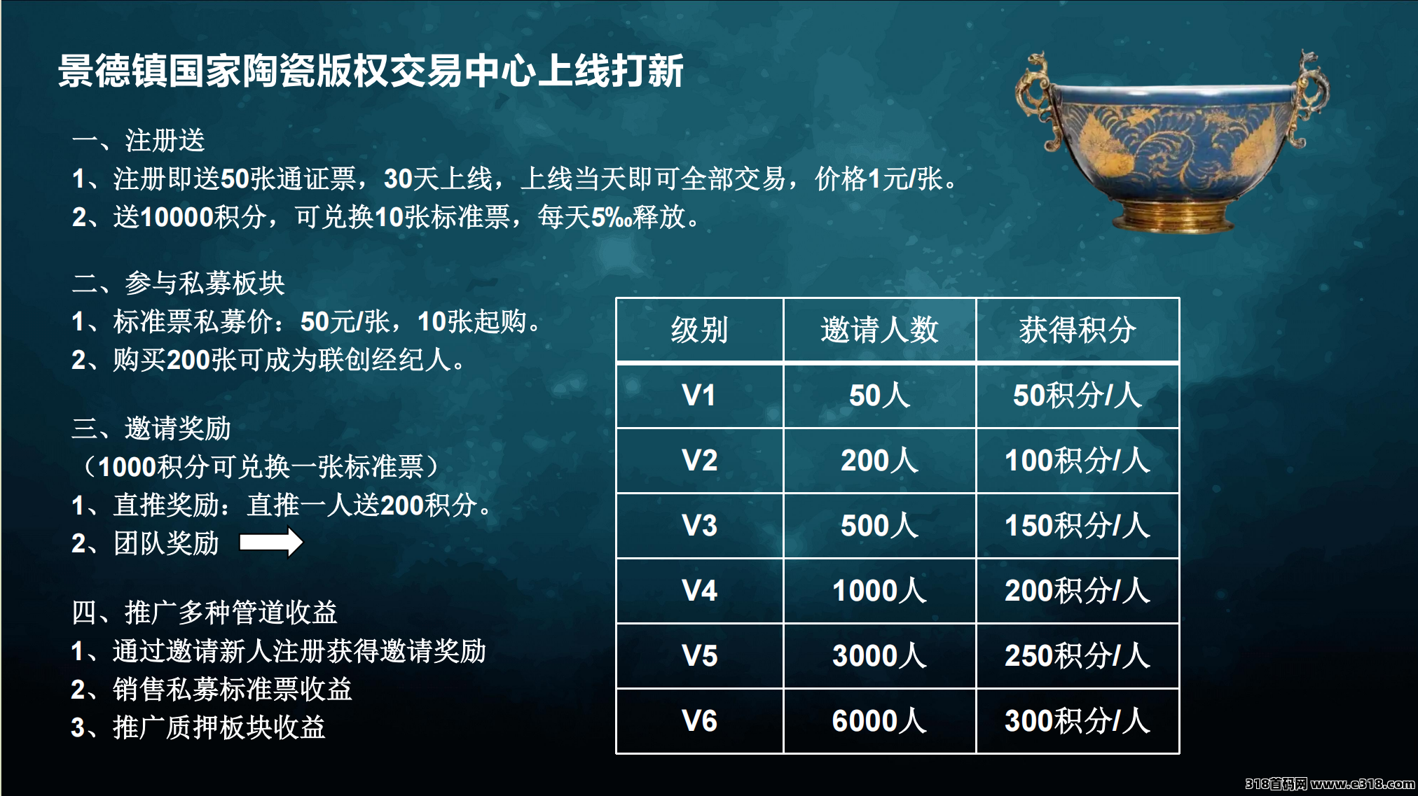 王炸沐禅壹号即将上线，注册就送1000小白可撸，领导分 红等你拿