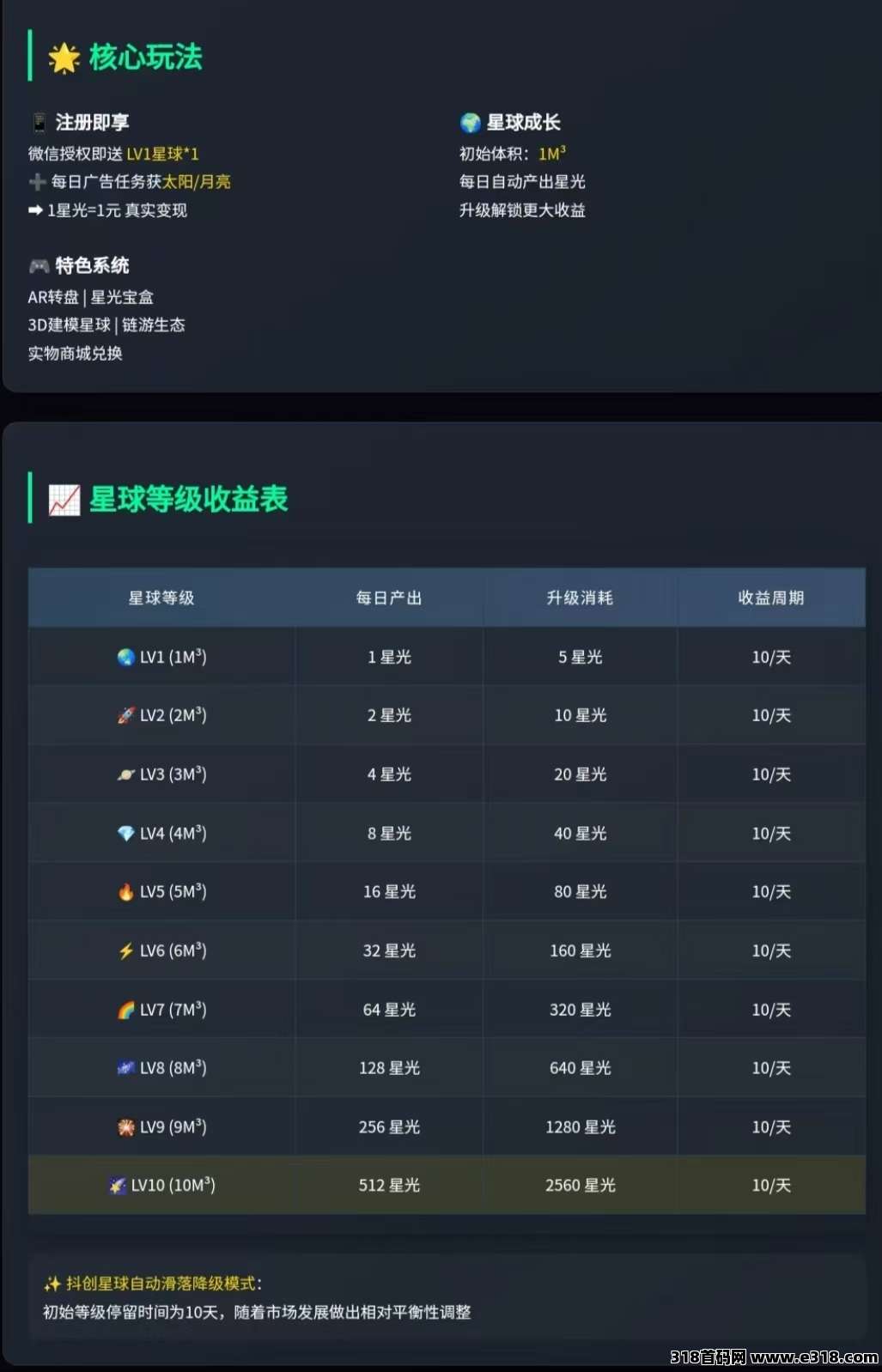 《抖创星球》人脉星球模式，刚上线！