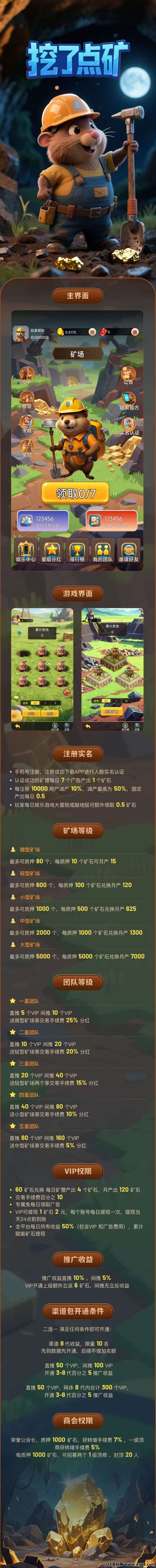 矿工河狸零撸，每日7个广告产出1个，保底收益高，模式新颖