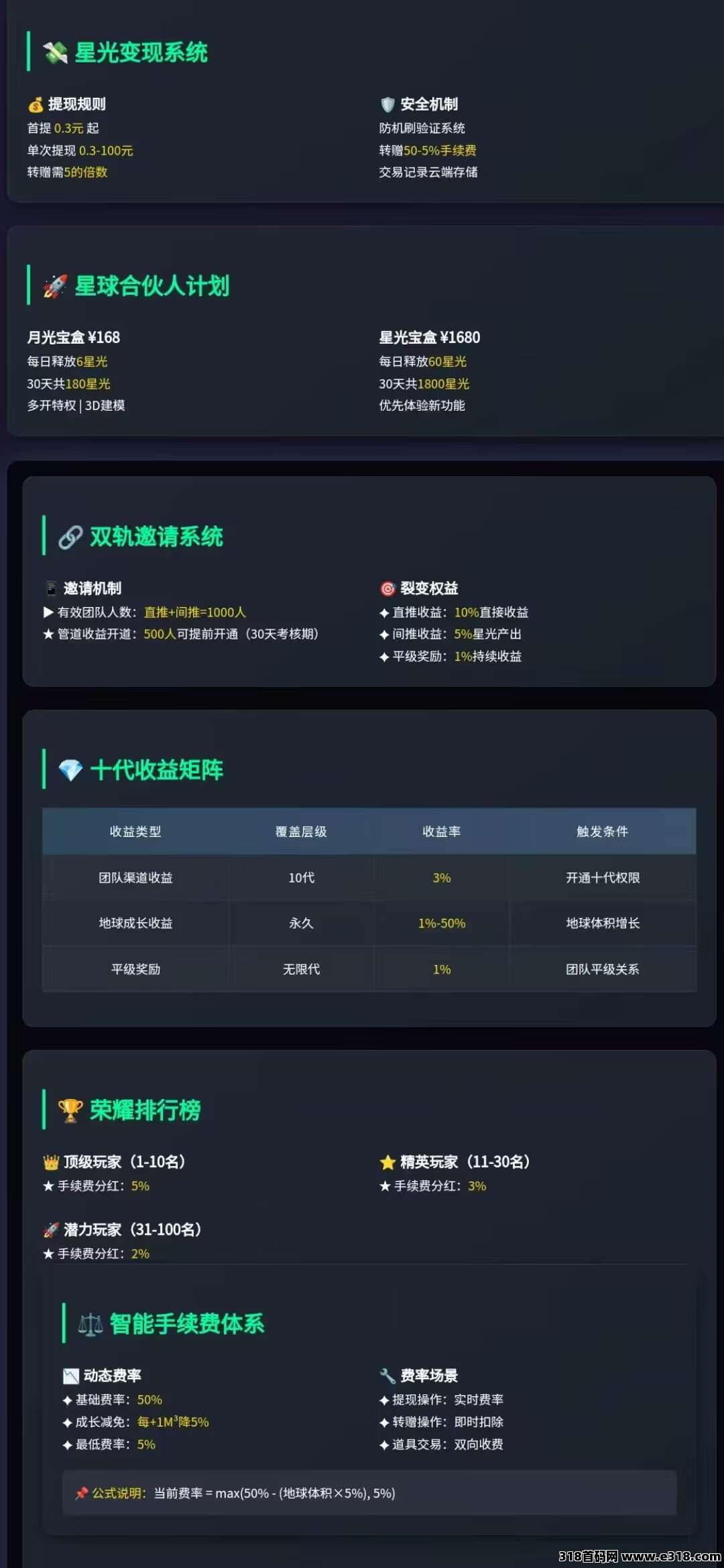 抖创星球，刚出1秒!全网内测，零撸，星途上墙，一个圈圈模式，速度推广，先占领市场