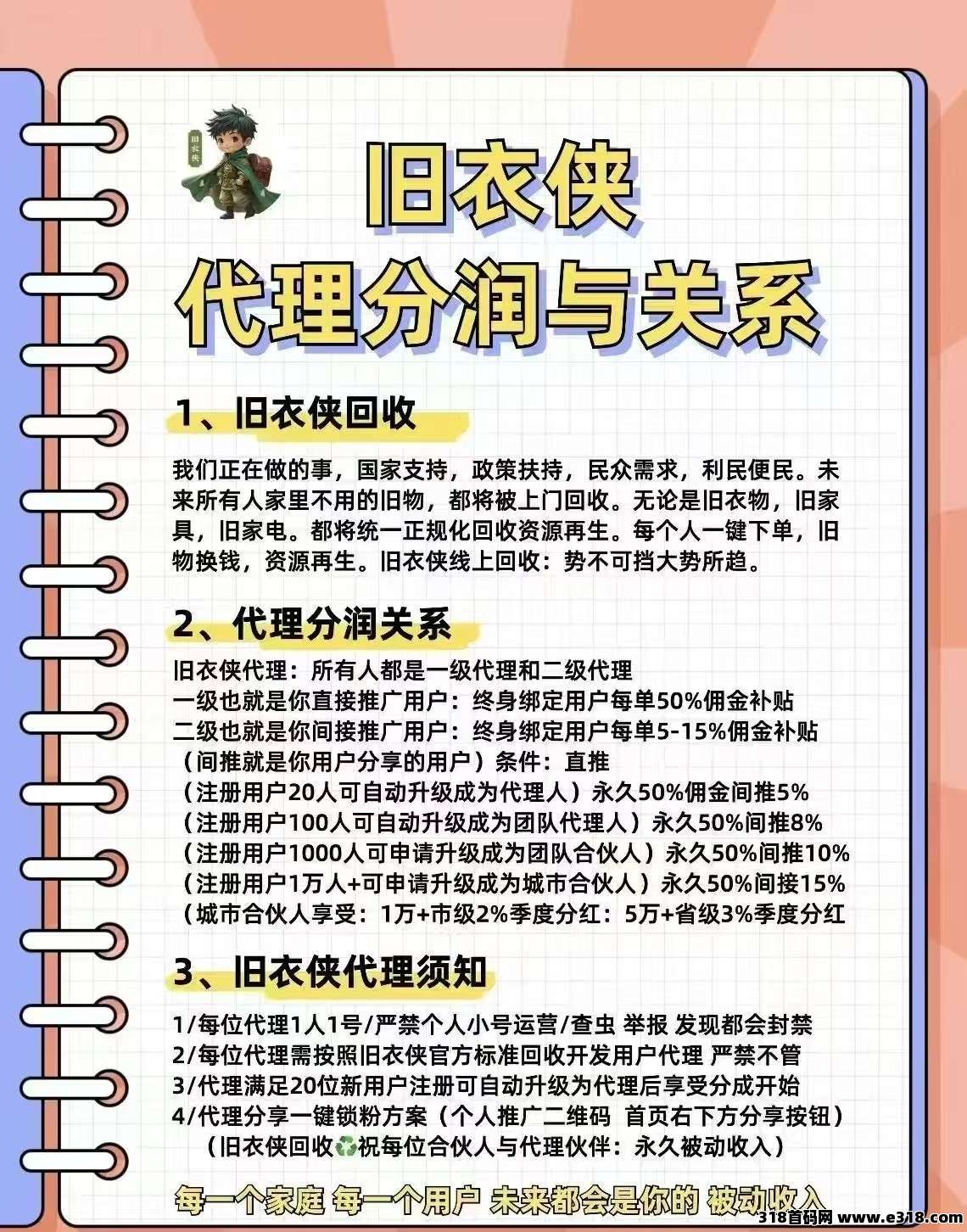 【旧衣侠】零投资创业环保新赛道！旧衣回收如何让闲置衣物变身“绿色财富”？