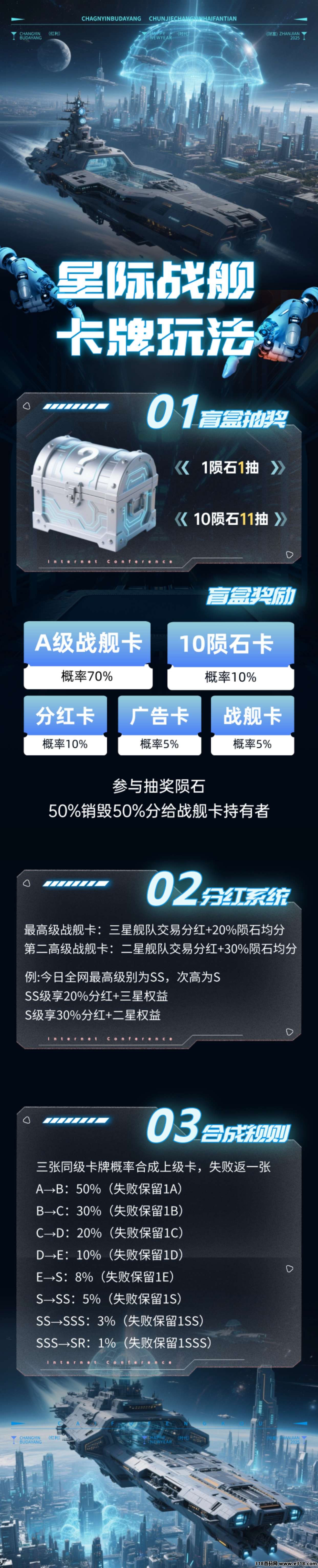 [星际战舰]黑马项目?