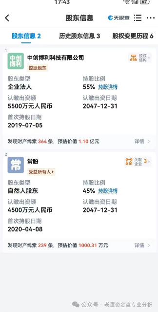 “创业天下”本质就是传销资金盘骗局，以华丽包装掩盖非法本质