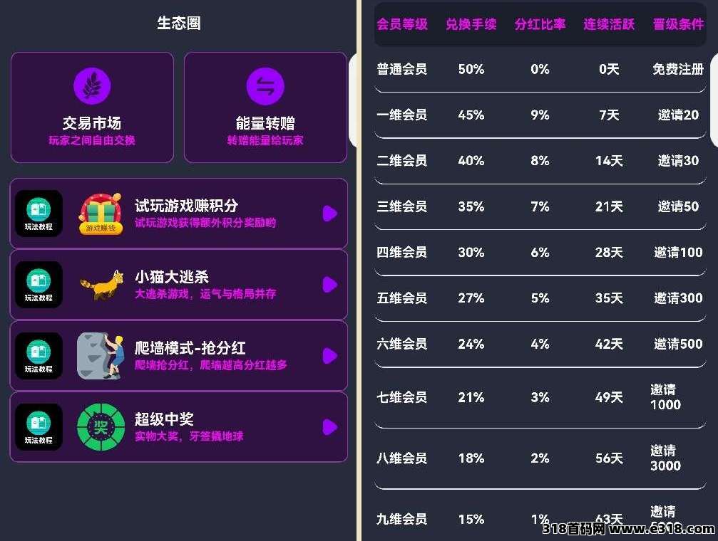 电力星球，自动落滑，零撸首码