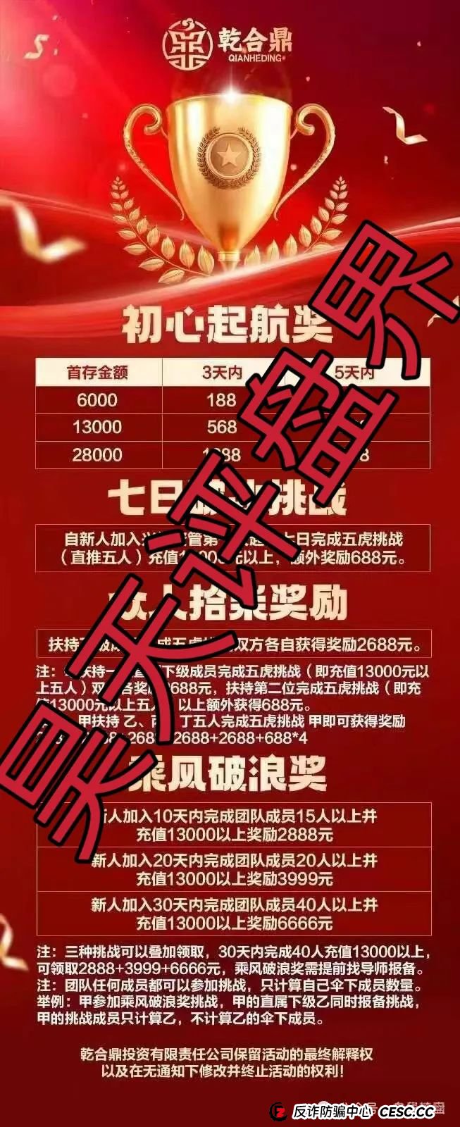 兴红资管（乾合鼎 ）跟单类资金盘骗局，绝对的一轮圈韭菜盘，看见一定要远离！