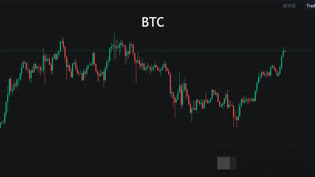 BTC牛市浪潮汹涌来袭，你准备好迎接财富盛宴的红包雨了吗？