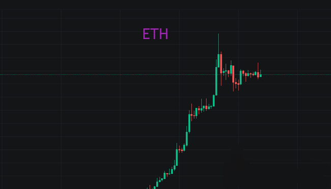 BTC牛市浪潮汹涌来袭，你准备好迎接财富盛宴的红包雨了吗？