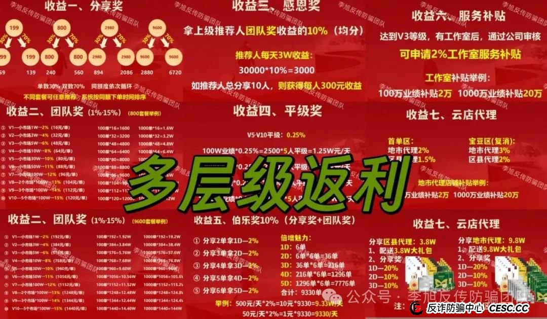 骗子收网了！多项目跑路！警惕这18个项目涉嫌非法集资、传销诈骗！开始集体收割了！