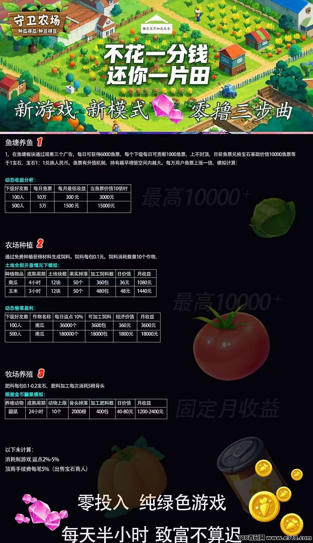 守卫农场纯零撸首码项目，目前包石1比1价格
