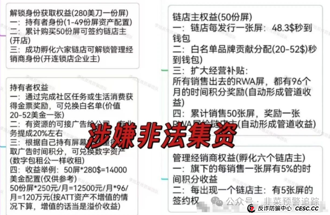 警惕：加密牛 Crypto Bull BNB，鼎兴未来商学院，英豪定投彩（英豪娱乐城），富盈邦资金盘骗局，千万别被骗了，快要跑路了！