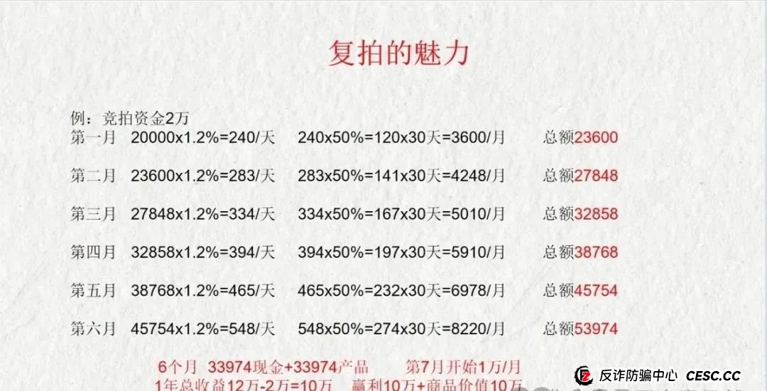 曝光【荣裕合】数字经济抢单平台，典型的商城互助盘，即将出事，建议远离！