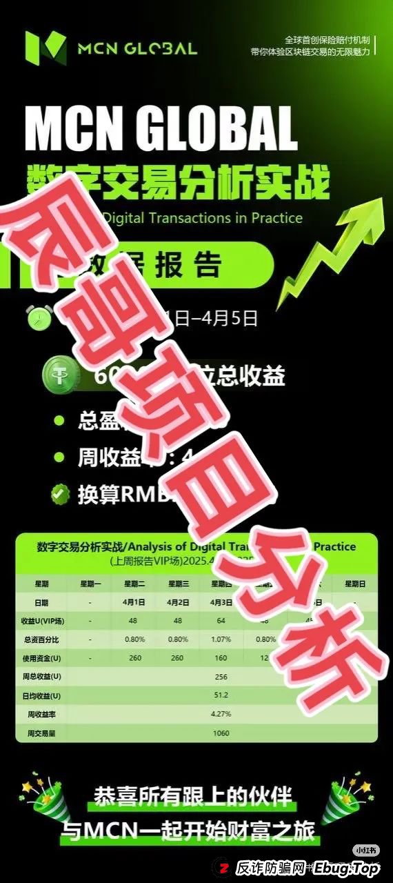 MCN Global合约跟单类资金盘骗局,大量会员被单割,即将崩盘跑路!