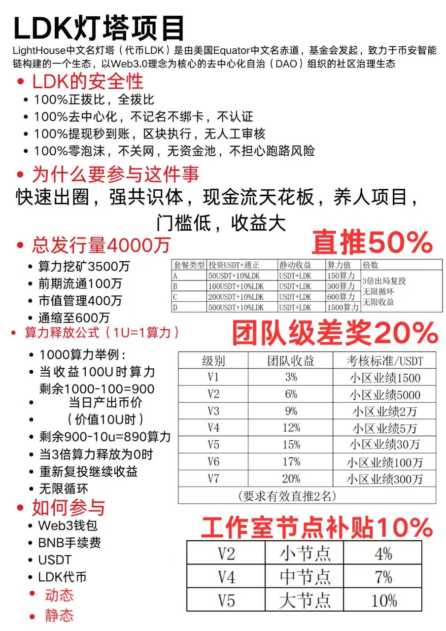 日入过万的ldk灯塔项目是不是资金盘？靠谱吗