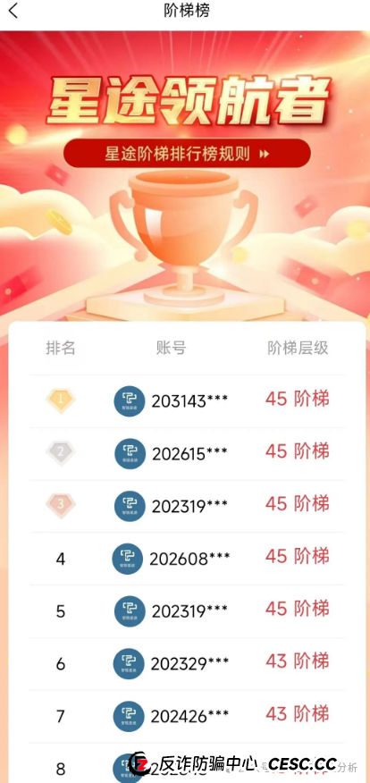 智链星途崩盘倒计时！操盘手无双操盘几个亿，典型的资金盘骗局，还不准备收