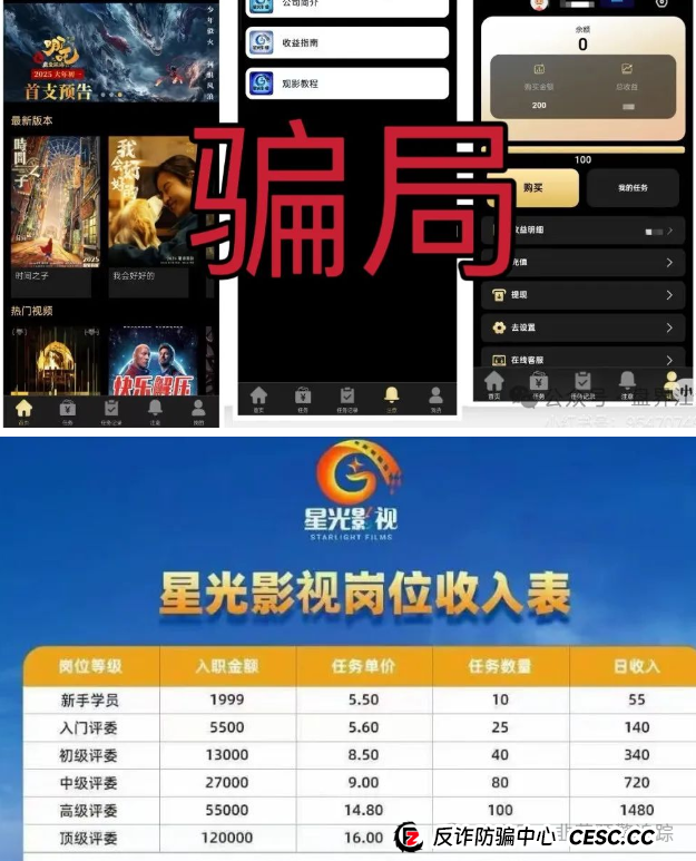 最新资金盘项目曝光，星光影业,数字港湾交易所,众参源,荣裕合,未来云启，有