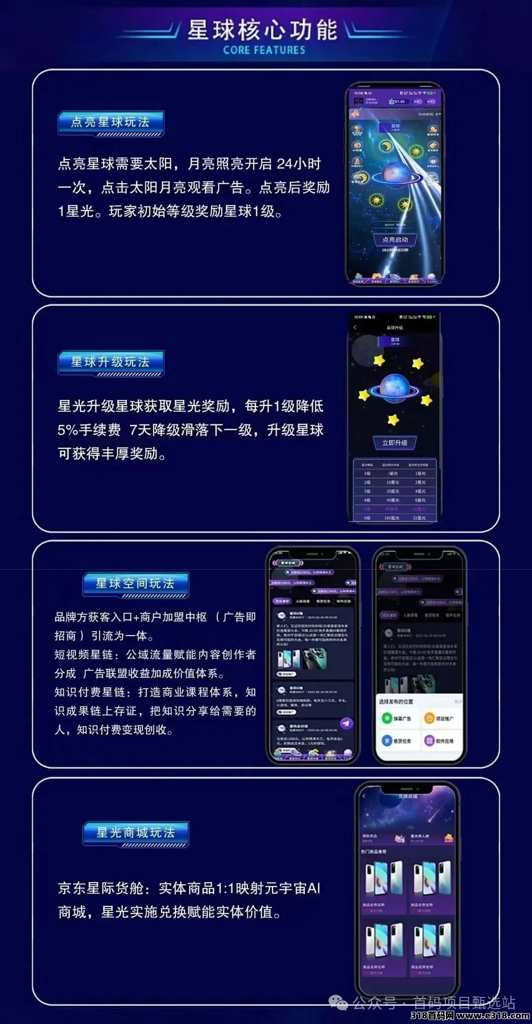 首码《星球联盟》正式上线！百万拉新活动拿不停！**2.0+链游2.0+商会中枢2.0+京东供应链托底与即时通讯功能完美闭环！