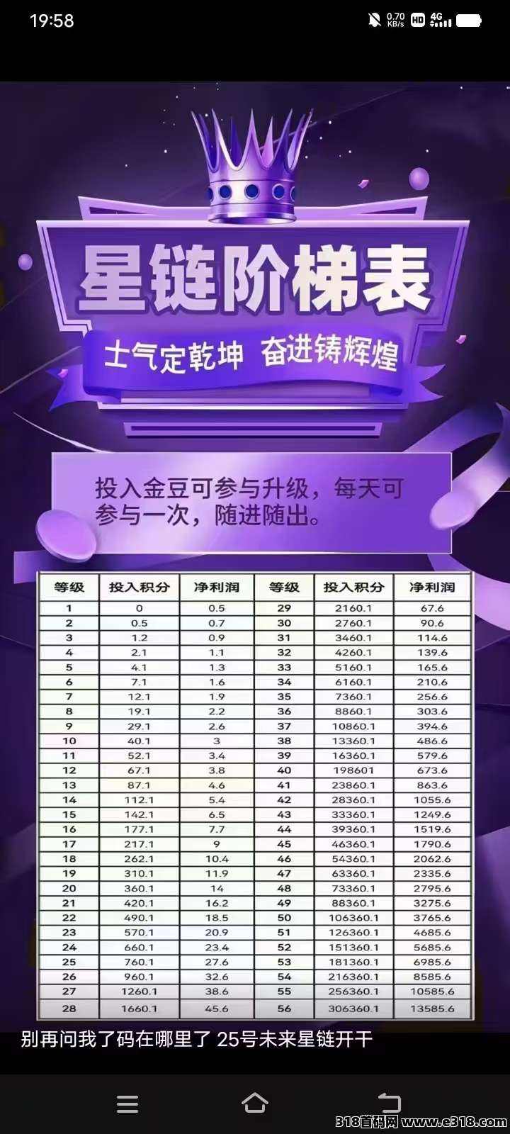 未来星链已上线，我的直推注册后找我拿激活码，（星途**模式）免费上车