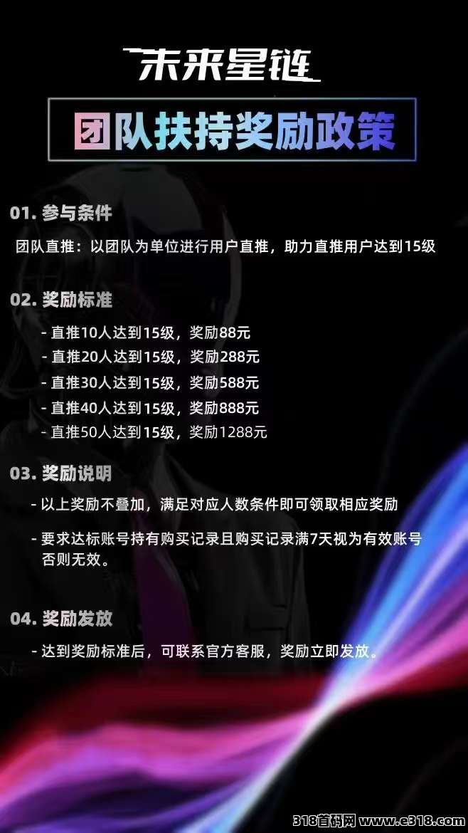 未来星链怎么玩？0撸也能赚，轻松上10级**，打造长期被动收益