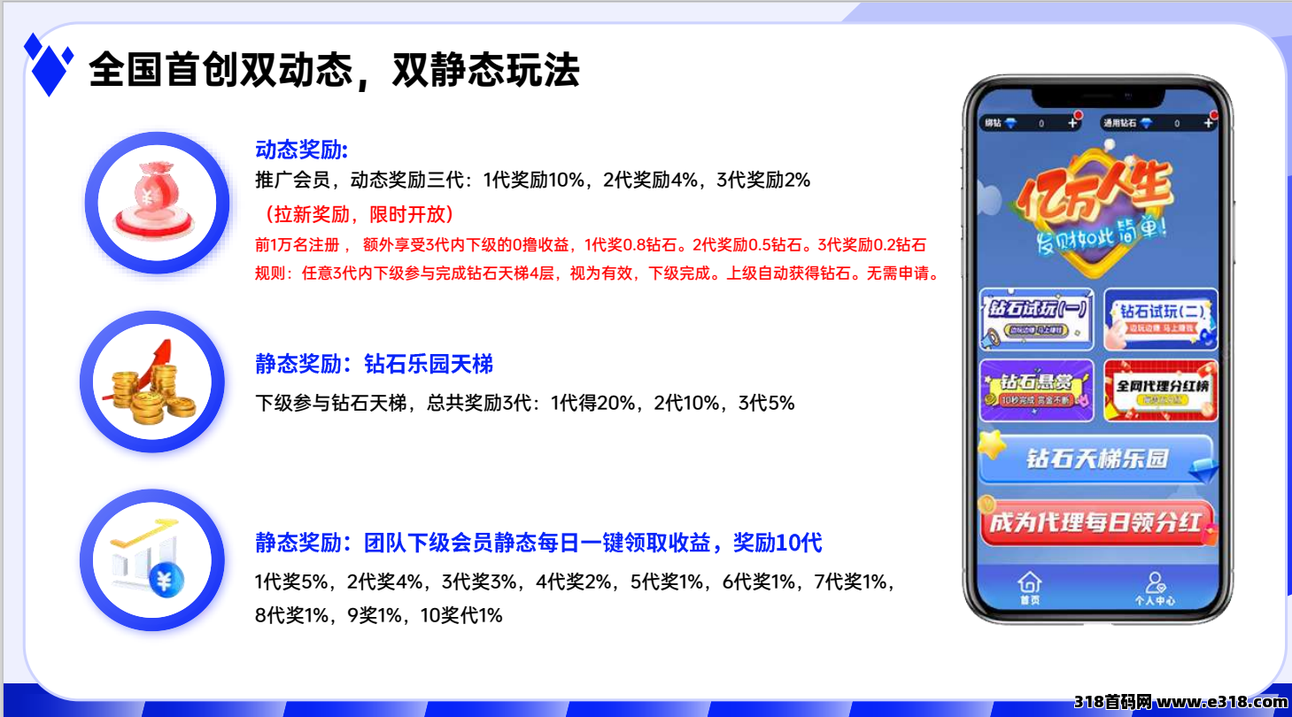 年度巨制，钻石乐园预热招募上墙+游戏试玩
