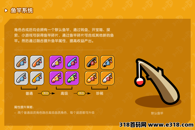 悠然垂钓记，高收益！平台稳定！不妨看来试收益率！(惊喜)