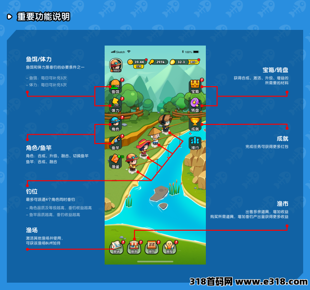 悠然垂钓记，高收益！平台稳定！不妨看来试收益率！(惊喜)