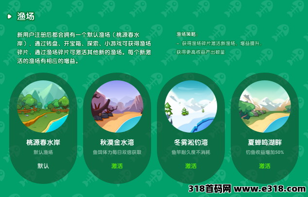悠然垂钓记，高收益！平台稳定！不妨看来试收益率！(惊喜)