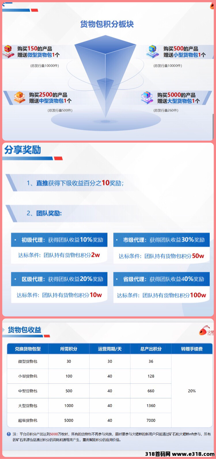 火蟋蟀卷轴扶持（购买商品赠积分任务包）卷轴电商新赛道，震撼上线