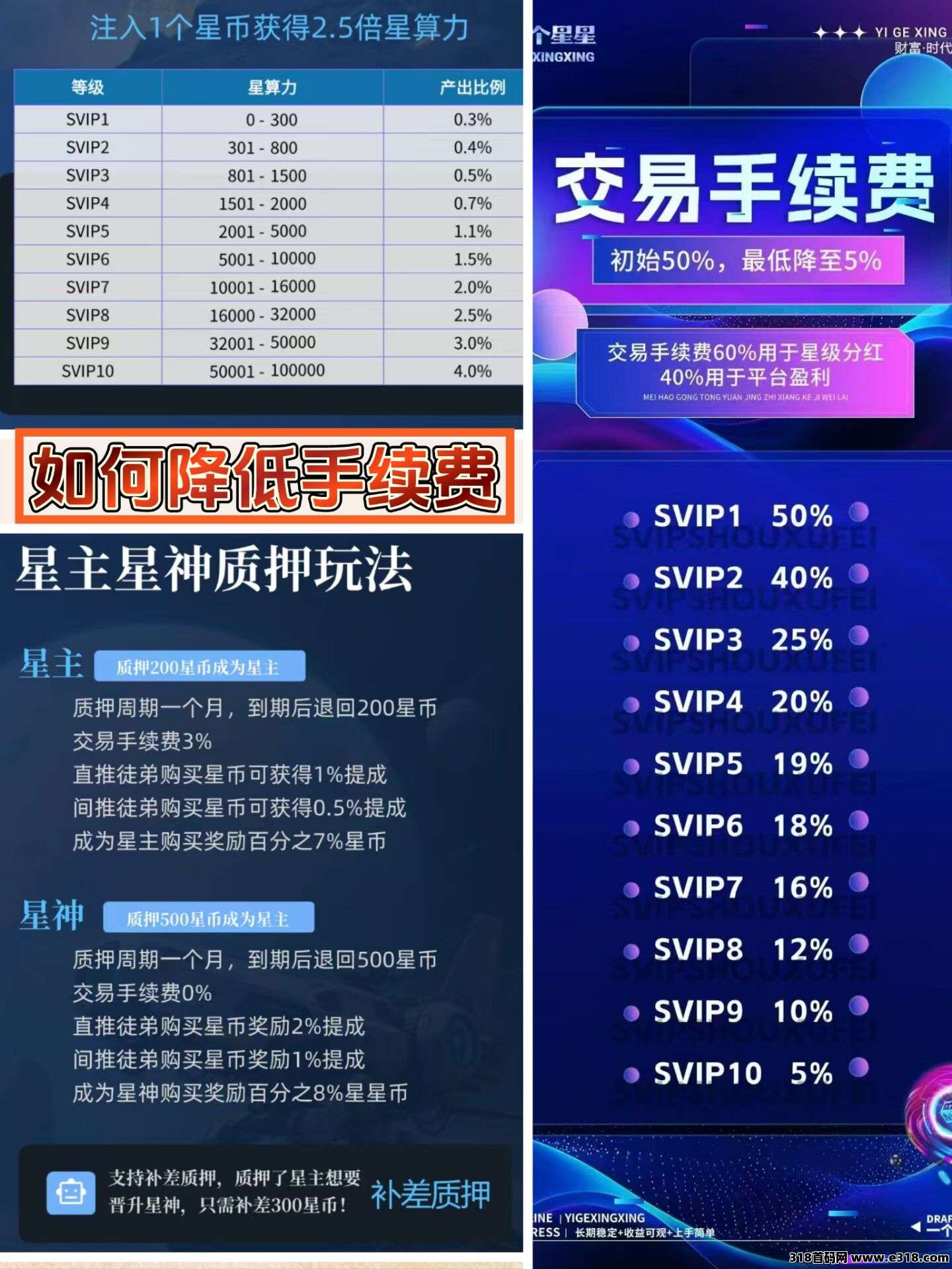 一个星星，首码刚出，可以零撸（一个圈圈+卷轴+**玩法）