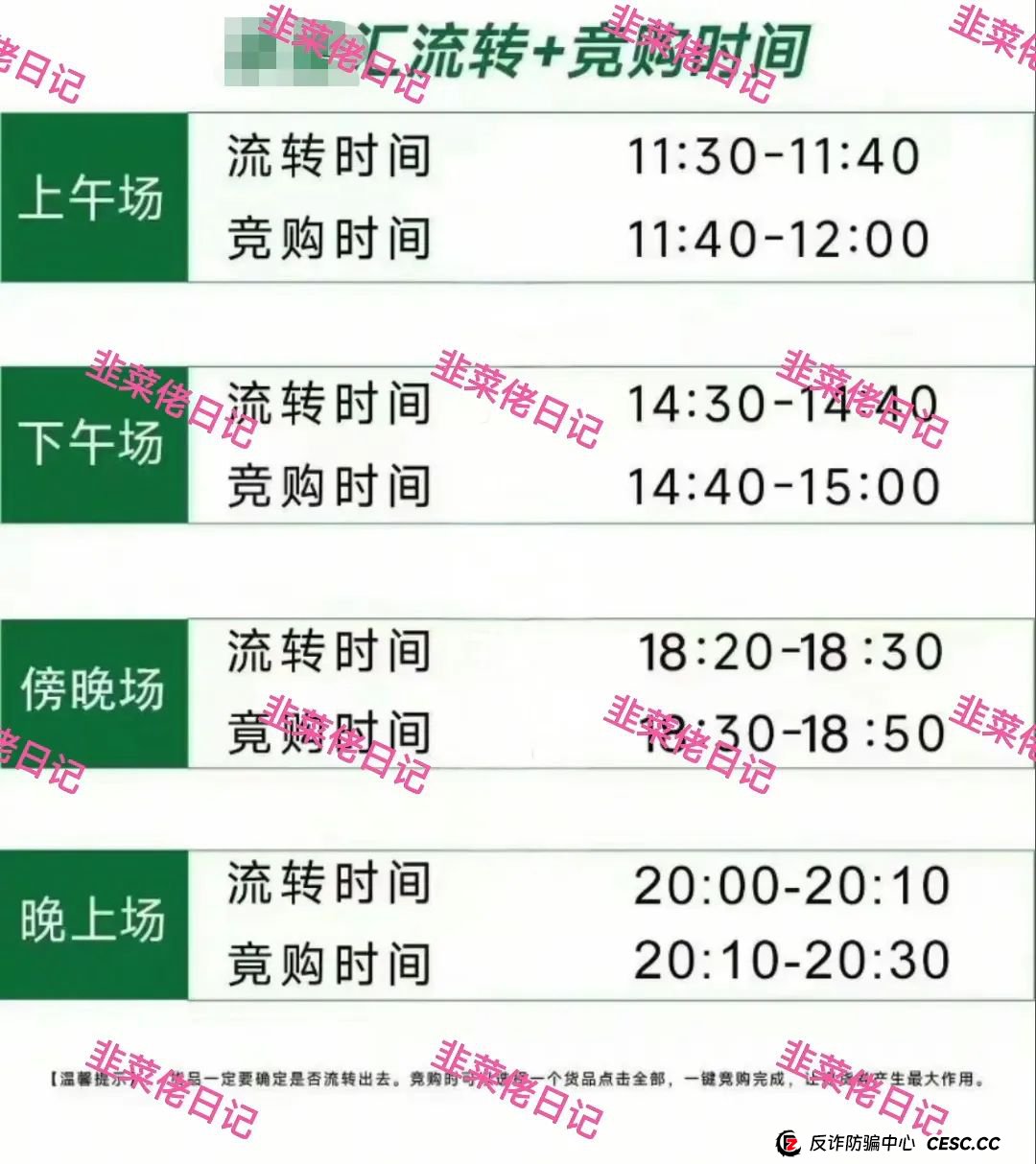 曝光 | 最新资金盘项目骗局：添星汇，燃点，赫伯罗特航运，乐世达商城等资金盘项目随时可能卷钱跑路!