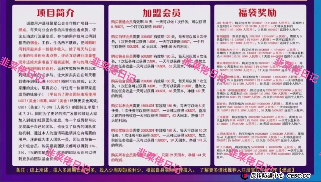 曝光 | 最新资金盘项目骗局：添星汇，燃点，赫伯罗特航运，乐世达商城等资金盘项目随时可能卷钱跑路!