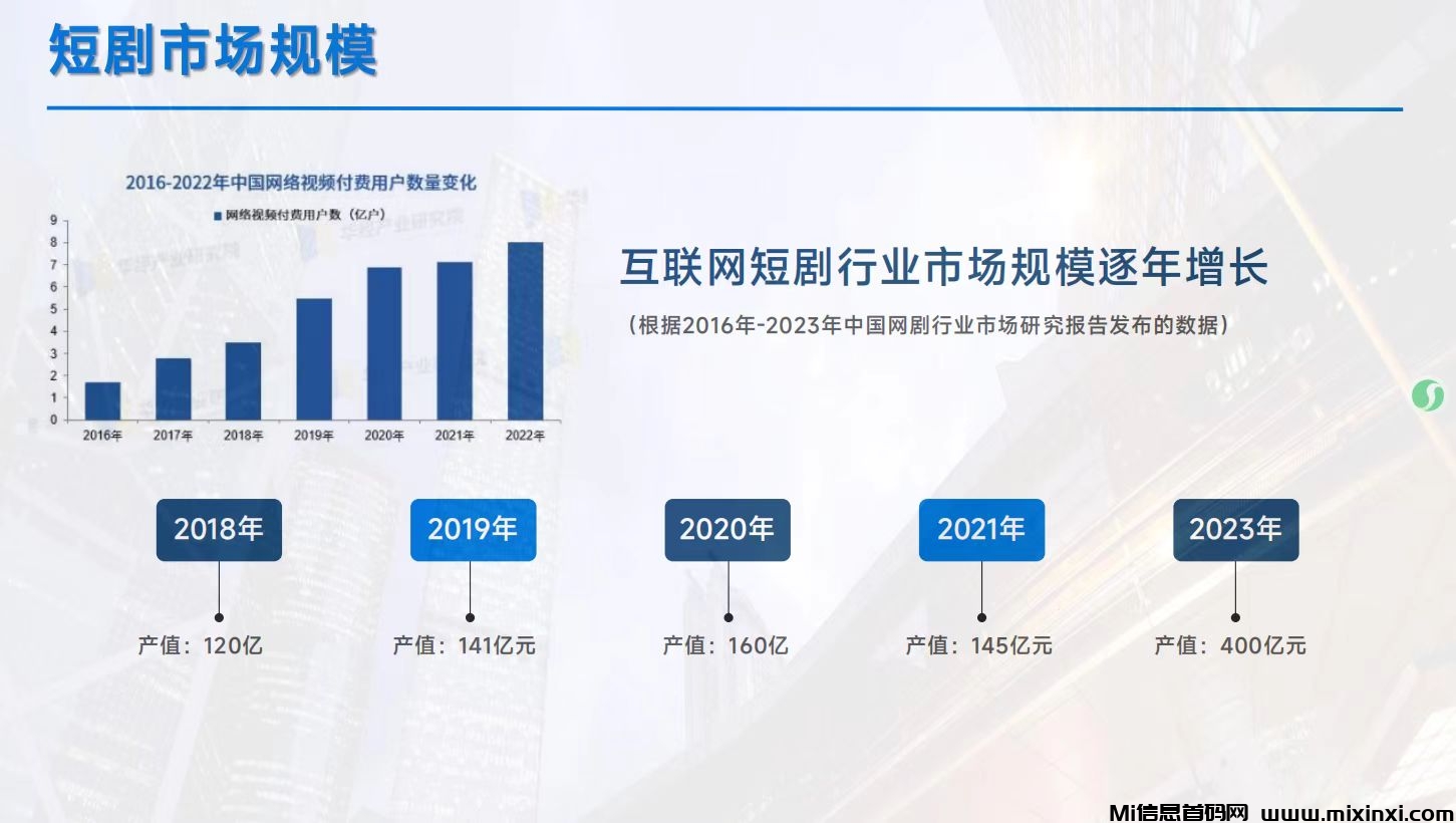 多米短剧，摸鱼神游戏，钓鱼追短剧金币狂览