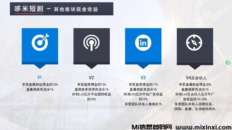 多米短剧，摸鱼神游戏，钓鱼追短剧金币狂览
